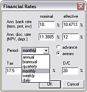 Financial Rates